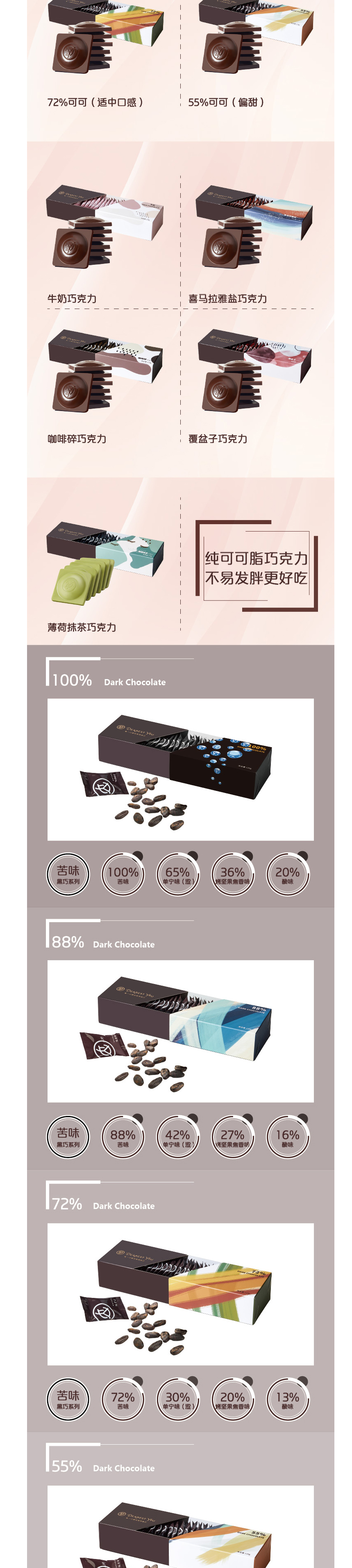 DY純可可脂牛奶巧克力禮盒裝詳情